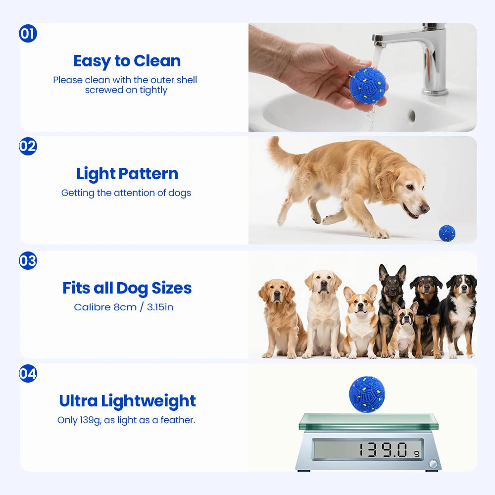 Smart Interactive Dog Toy 8Cm Automatic Moving Bouncing Rotating IPX7 Waterproof E-TPU Active Rolling Ball for Medium Large Dogs